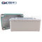 Ip65 ABS جعبه اتصال پلی کربنات پوشش مقاوم در برابر آب بندی ROHS صدور گواهینامه تامین کننده